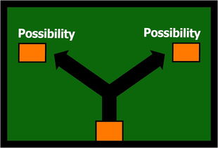 开云体育APP下载-体育赛事风险管理与应急策略研究分析，体育赛事风险管理的主要内容